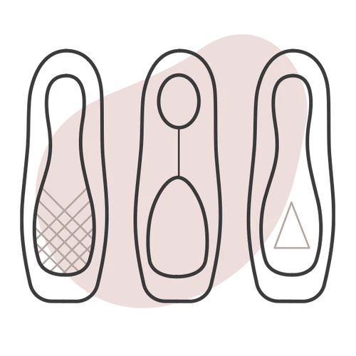 Finding your fit