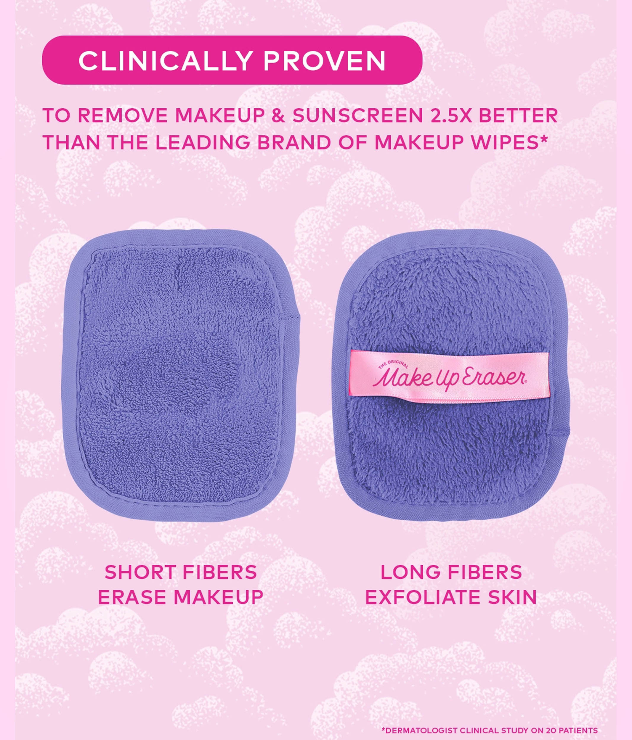 Dewy Glow 7-Day MakeUp Eraser Set, Gentle for Sensitive Skin