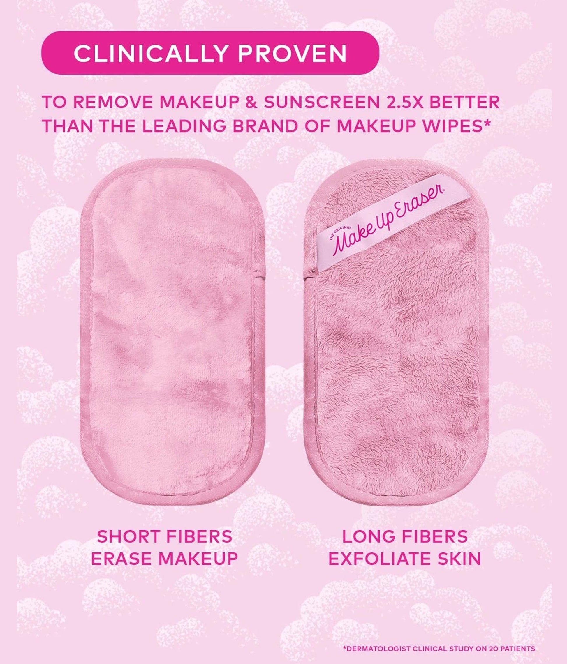 Best Makeup Remover for Heavy Stage Makeup - Daydream Set