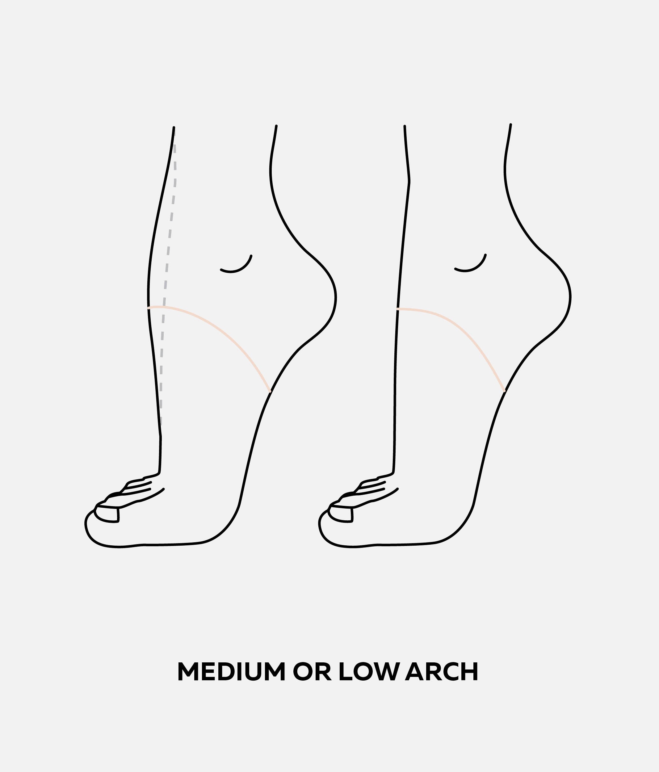 Buy Grishko Pointe Shoes Online – 2007 ProFlex Series | Dance World